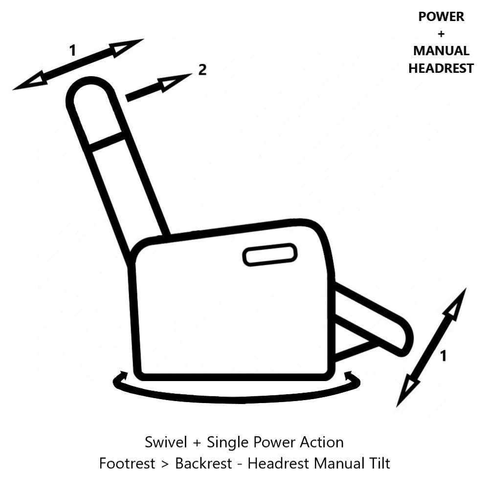 La-Z-Boy Finn Large Power Nordic Recliner