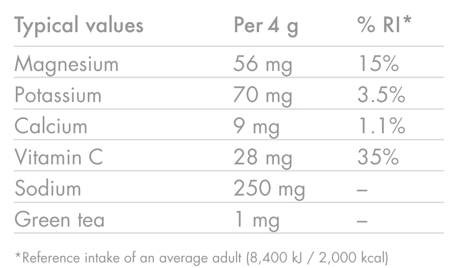 ZERO Citrus (10 x 200 Tablet Packs)